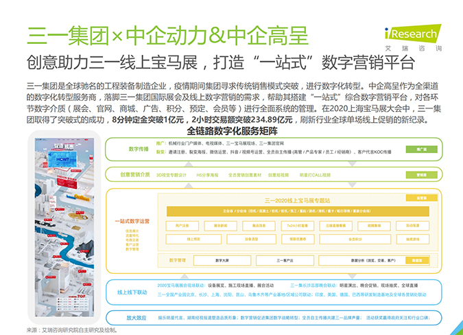 1610611875517080486.jpg 艾瑞2.jpg