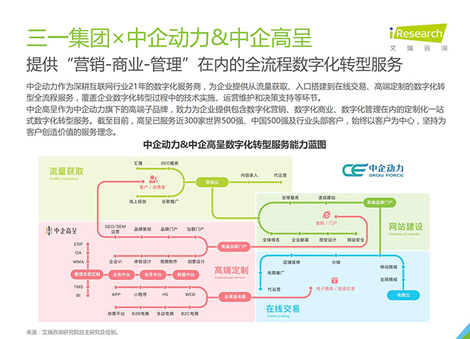 艾瑞3.jpg